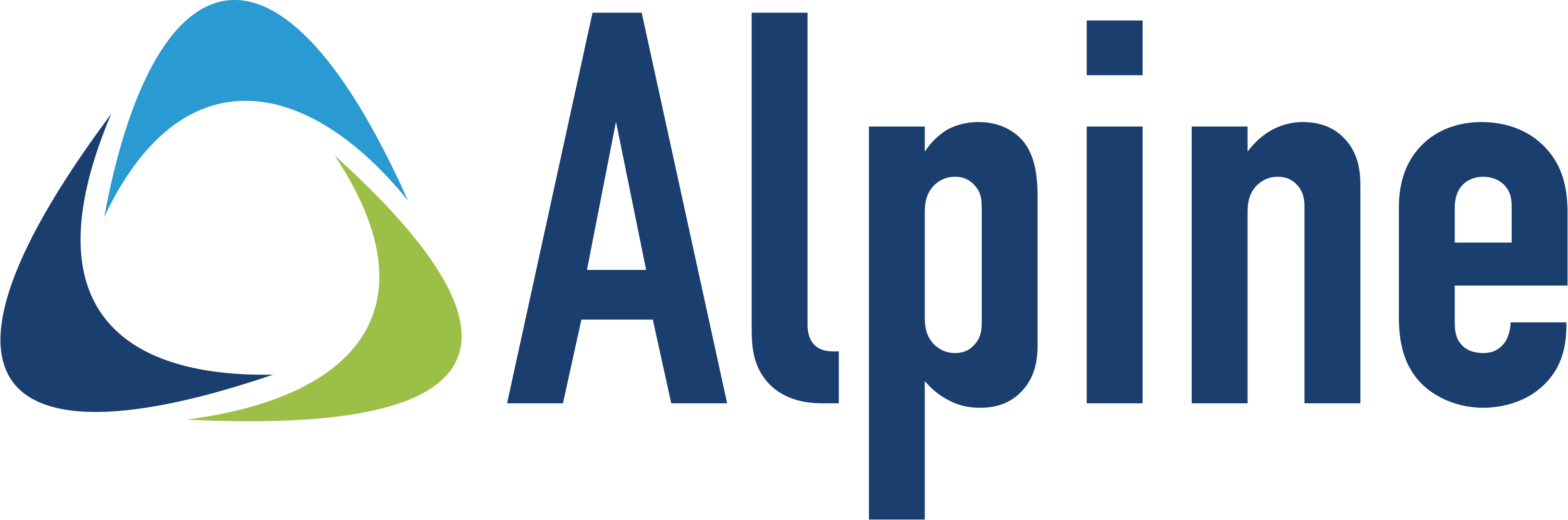 Alpine Testing